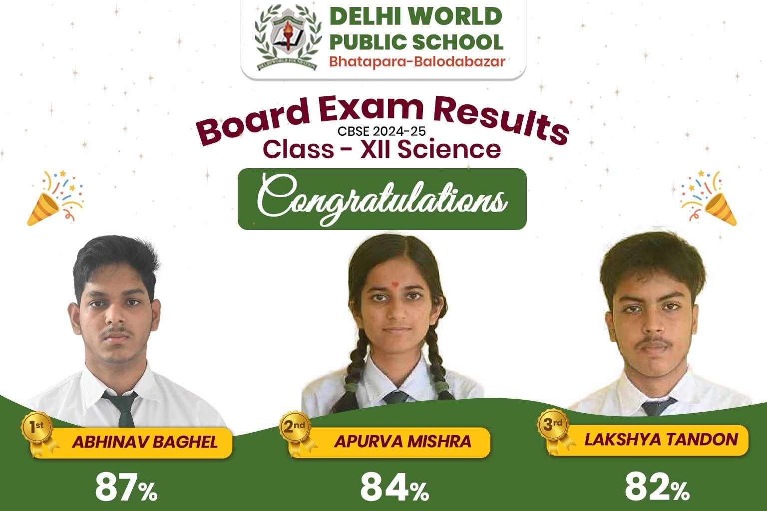 Board Exam Results - Class XII Science: Adhvani Baghel, Apurva Mishra and Lakshya Tandon